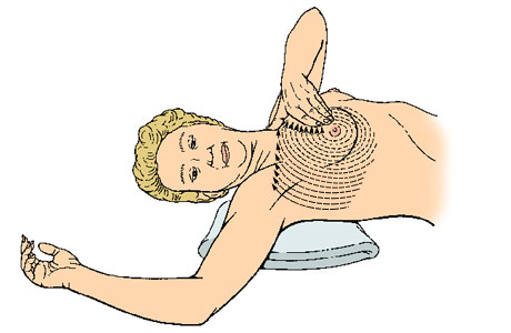 How to do a breast self-exam using a circle pattern