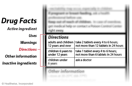 Example of the Directions section of an over-the-counter Drug Facts label