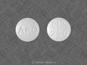 Image of Ciprofloxacin 250 mg-APO